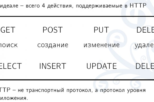 Кракен сайт с наркотиками