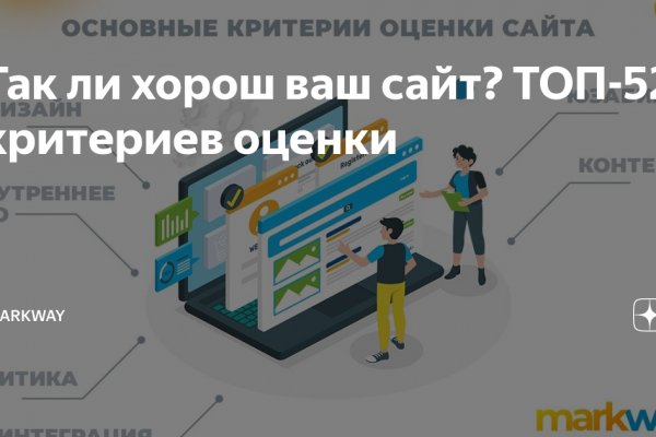 Ссылки на сайты даркнета