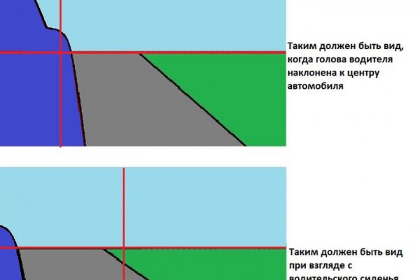 Кракен онион сайт io